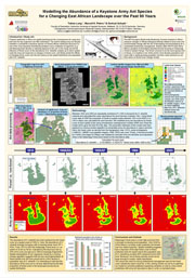 Pre-COP9 Conference Biodiversity Research